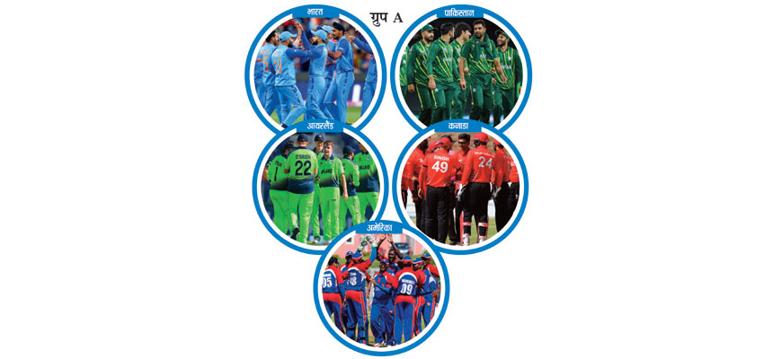 T20 World Cup 2024: Power of 20