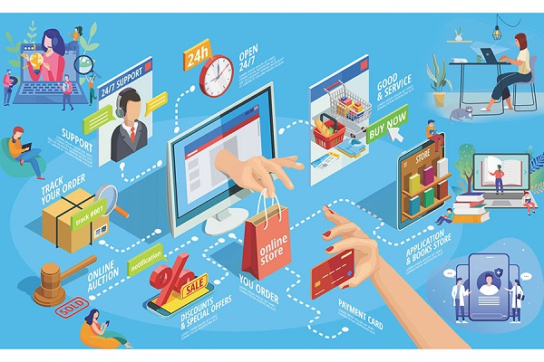 Total number of registered start-ups on Digital Platform is rising exponentially in India