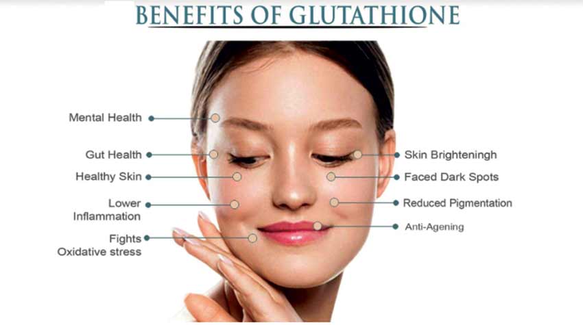 Unveiling Glutathione : The New Face of Skincare Revolution