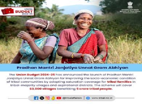 Budget Outlay of Ministry of Tribal Affairs Increased by 73.60% to about Rs. 13,000 Crore