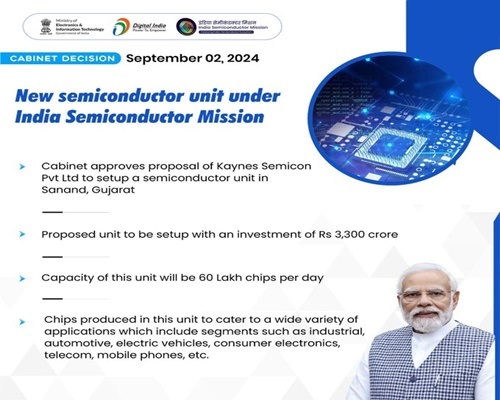 Cabinet Approves Kaynes Semicon Pvt Ltd's Semiconductor Unit in Sanand, Gujarat