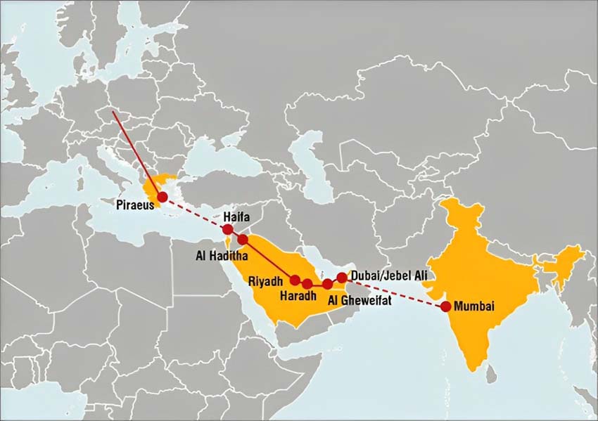 Modiplomacy and India's Evolving Trade Routes : A Gateway to Global Economic Power