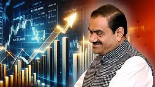 Adani Group Stocks Rally After Hindenburg Research Shuts Down Operations