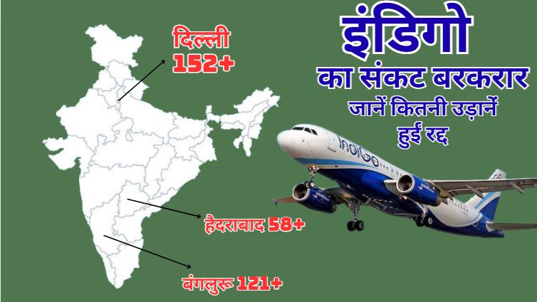 IndiGo cancels 332 flights from Bengaluru, Hyderabad and Delhi; know the full story