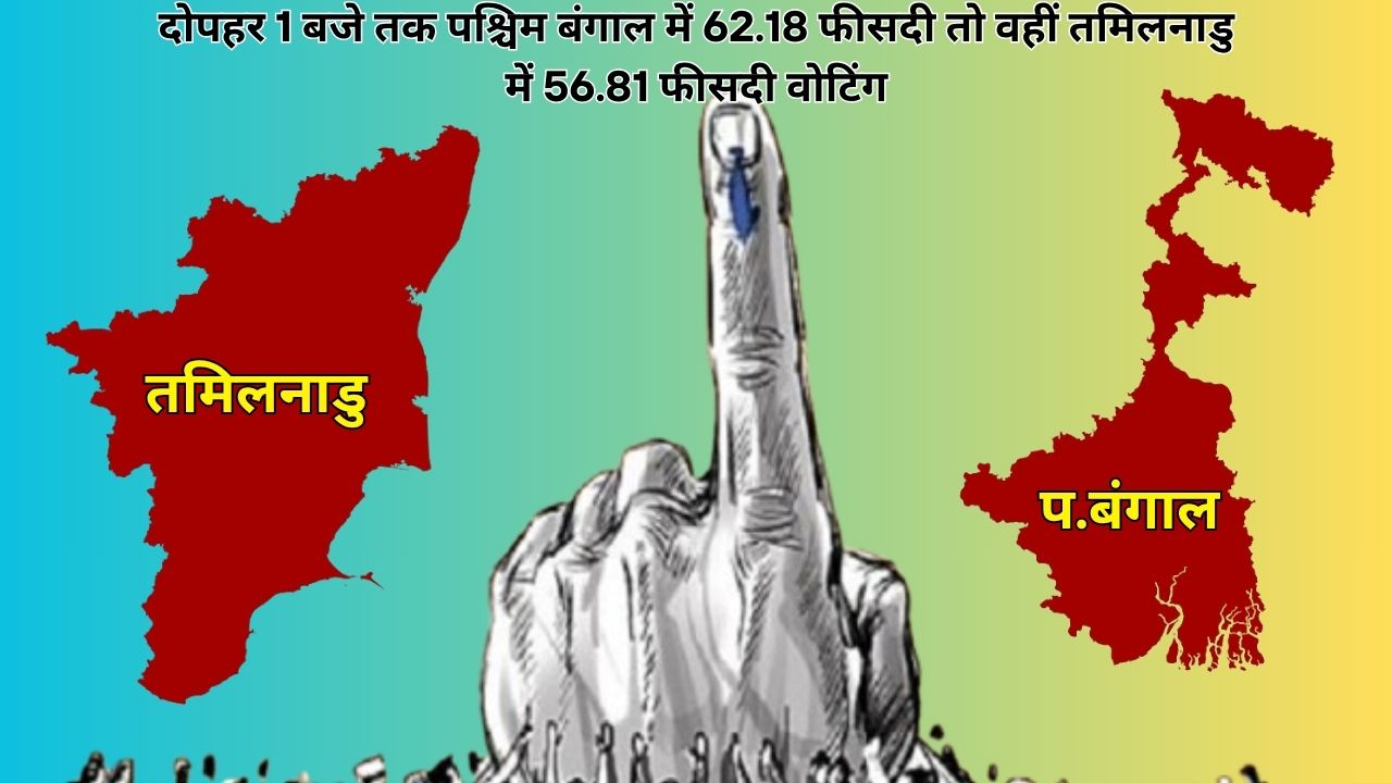 Assembly Election 2026 Live: Till 1 pm, 62.18 percent voting in West Bengal and 56.81 percent voting in Tamil Nadu