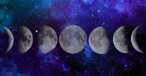 Tithis: The Cosmic Rhythm of Time in Indian Wisdom  