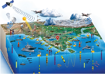 Mission Mausam: India's Climate Forecasting Strengthened Amid Rising Extreme Weather Events