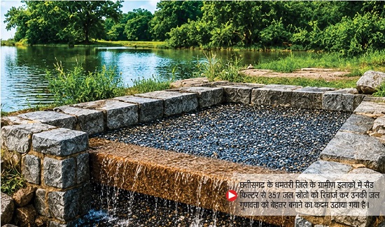 Chhattisgarh: Villagers in Dhamtari are improving the water quality of 357 water sources using sand filters.