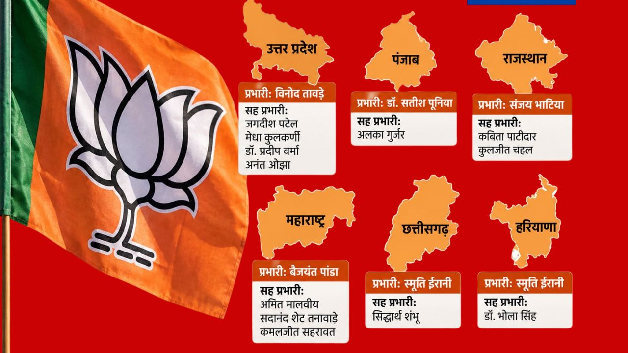 BJP releases list of in-charges and co-in-charges of states and union territories
