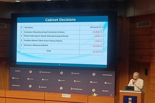 Cabinet Clears ₹10,000-Crore to Promote Manufacturing, Rural Governance 